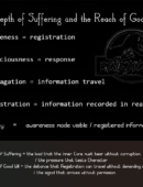 Information Travelling